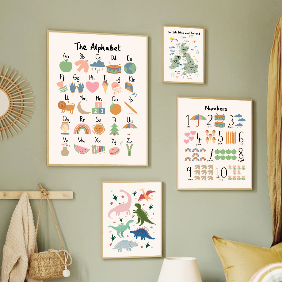 Peta Dunia Hewan Dinosaurus Al - Baby Nursery Home ulasan dan harga