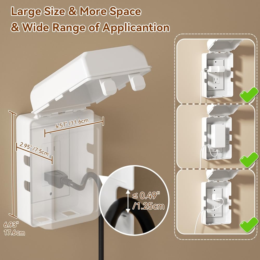 Kotak Penutup Stopkontak Listr - Outlet Cover Childproof ulasan dan harga
